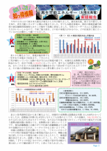 太陽光発電実績報告